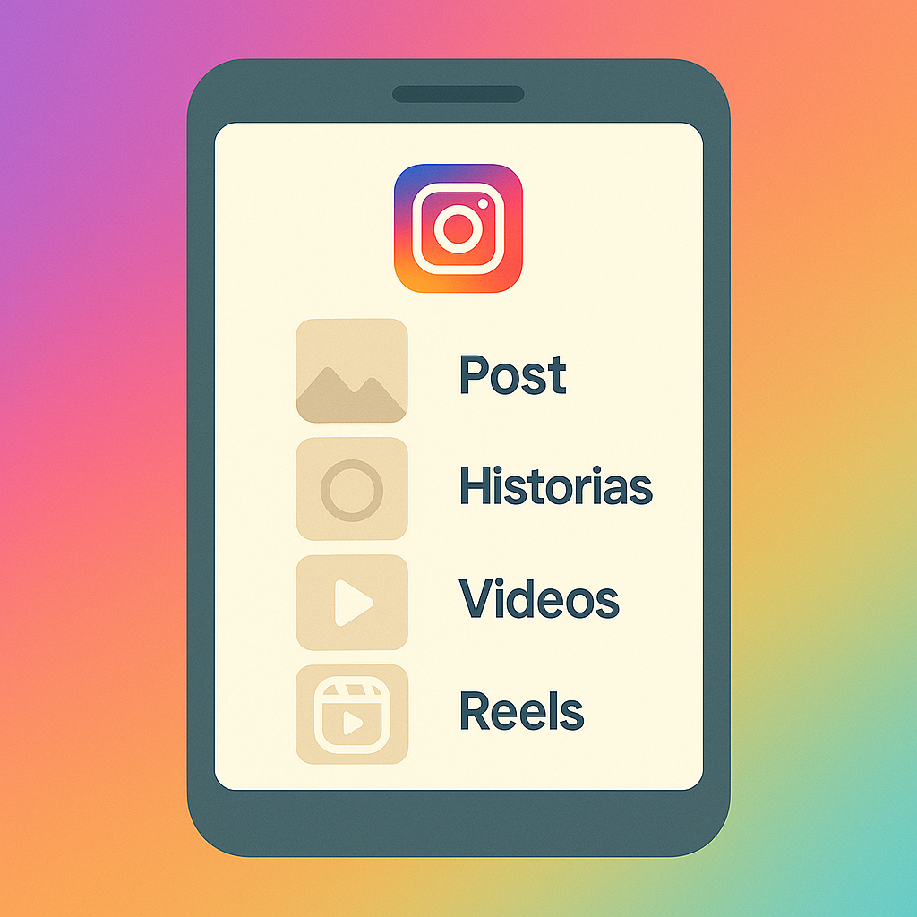 Guía Formatos Instagram Post, Historias, Videos, Reels